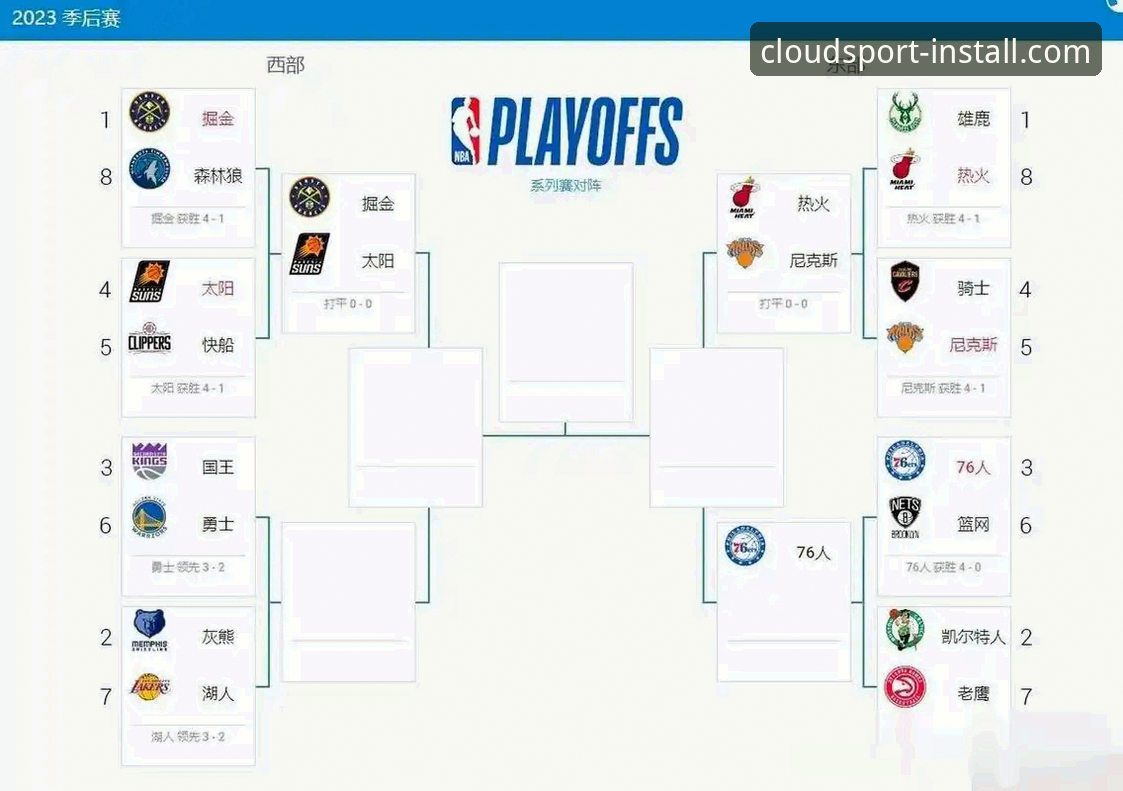 云体育新手教程 NBA季后赛大胜实用指南:从尼克斯队史得分纪录看比赛数据分析技巧