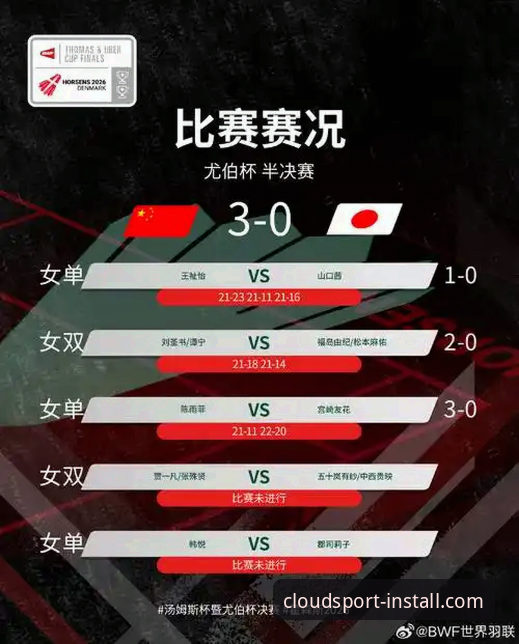 最新云体育安卓安装 2026尤伯杯半决赛:中国女队3-0横扫日本,第21次闯入决赛的深度体验报告